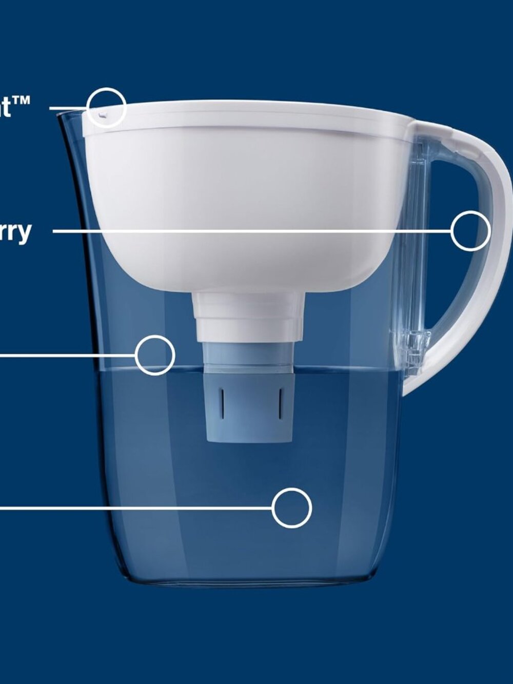 Brita Water Pitcher, Everyday Elite Filter, Removes 99% of Lead